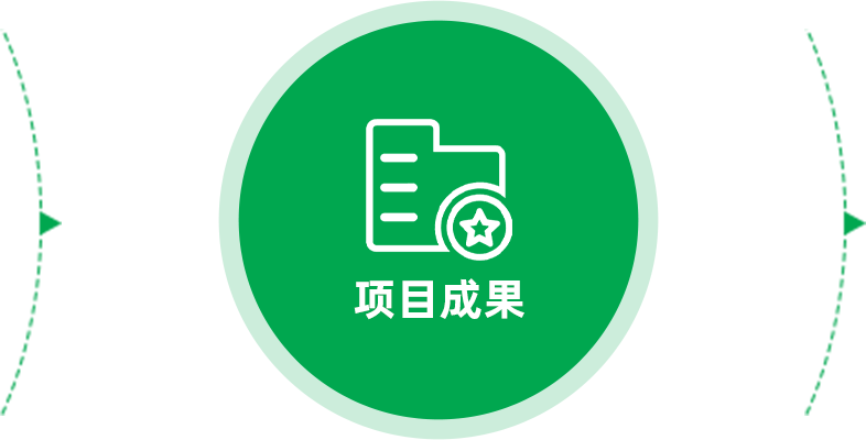 樱桃基地智能化方案