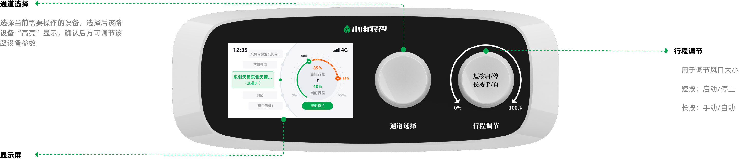 产品详情